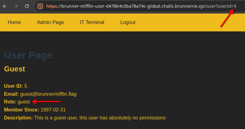brunner-mifflin-user-guest-profile.png